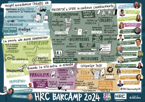 Viasul Storytelling dell’Osservatorio sull’evoluzione dei trend HR #HRCbarcamp24 by @rebelhands_visualideas ed @elena_brugnerotto